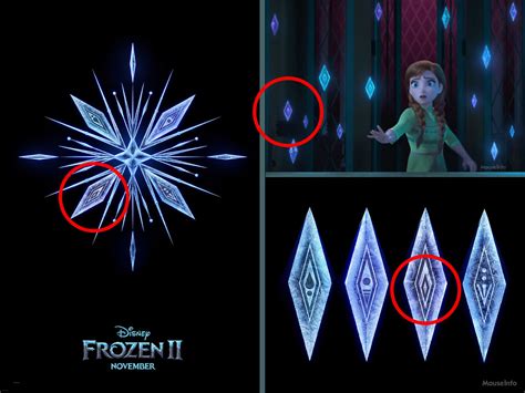 Disney Frozen 2 Snowflake Wallpaper Br