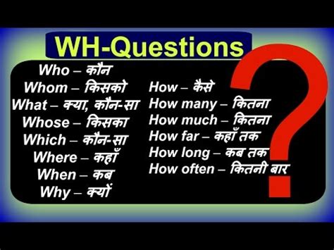 Things are not born into the universe, they unfold what has been enfolded into them in this one and. Wh Questions Exercises | Learn Basic English Grammar in ...
