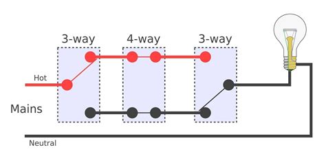 4 Way Switch Diagram
