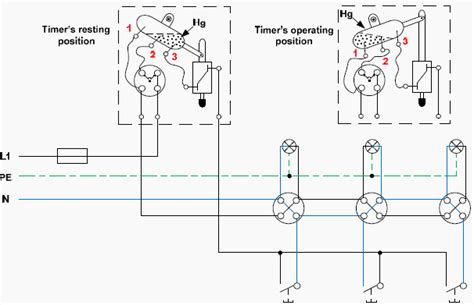 Electrical diagrams and schematics, electrical single line diagram, motor symbols, fuse symbols, circuit breaker symbols, generator symbols. Lighting Circuits Connections for Interior Electrical Installations (2)