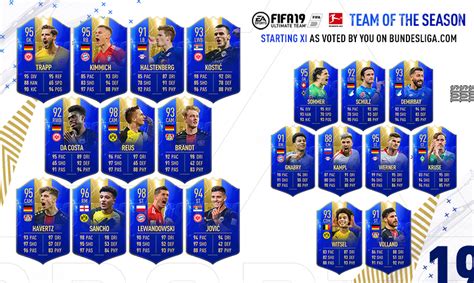 Fifa 21 tots bundesliga squad has been revealed by ea, with the new cards out in ultimate team packs right now. Bundesliga tots! other : FUTMobile