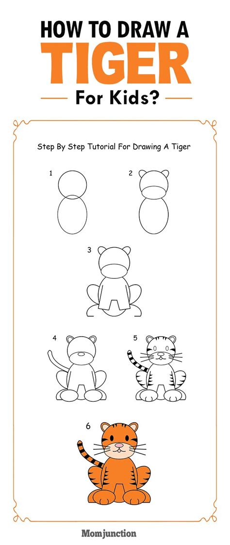 How to draw a tiger for kids. How To Draw A Tiger Step By Step For Kids? | For kids, A ...