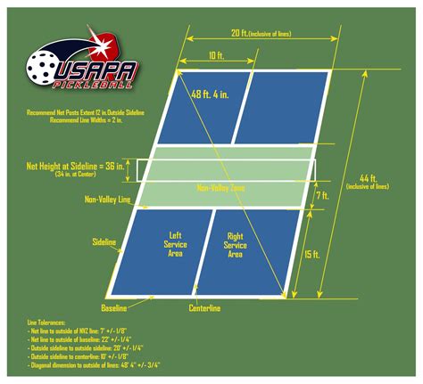 However, the full area of the court is used only for doubles matches. Pickleball Primer: Pickleball Court