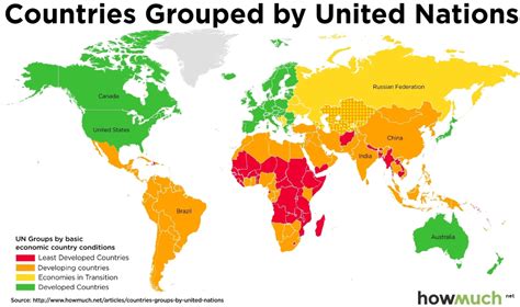 Countries Grouped By United Nations Vivid Maps Fourth World Map