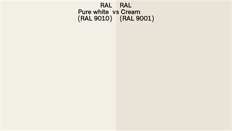 Ral Pure White Vs Cream Side By Side Comparison