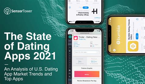 Sensor Towers State Of Dating Apps 2021 Younger Users Drove Growth