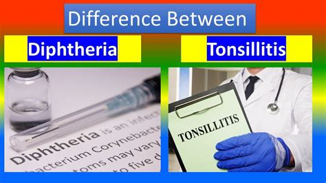 Diphtheria Vs Tonsillitis Youtube