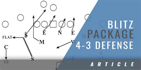 Blitz Package From The 3 4 Defense Article Coaches Insider