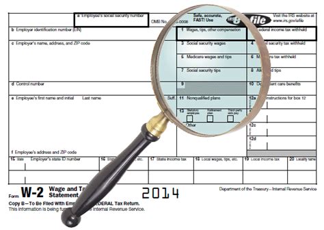 Understanding Taxes Tax Tutorial Payroll Taxes And Federal Income