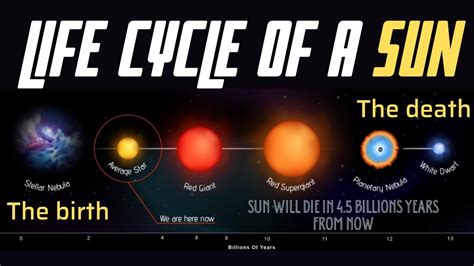Life Cycle Of The Sun Diagram