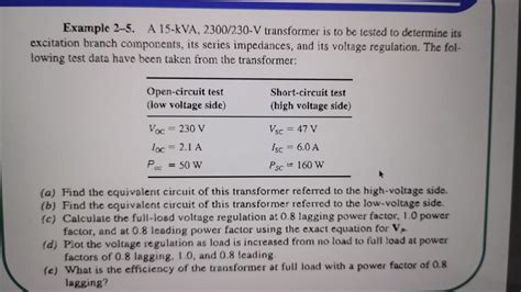 Solved Example 2 5 A 15 Kva 2300 230 V Transformer Is To