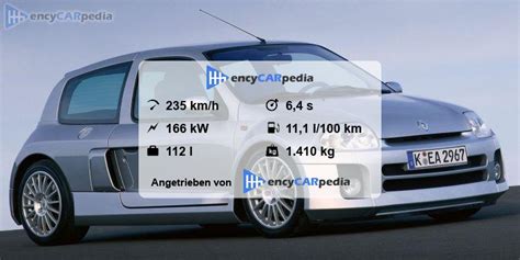 Renault Clio V Technische Daten Leistung Karosserie