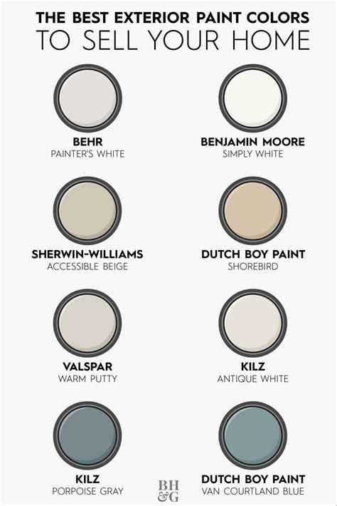 Find The Perfect Behr Exterior Paint For Your Home Expert