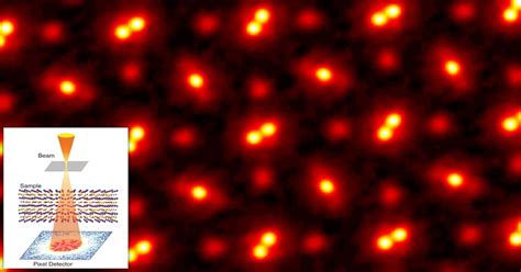 Behold The Highest Resolution Image Of Atoms Ever Taken Dug Technology