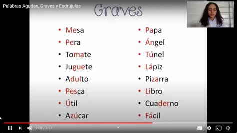 Palabras Graves