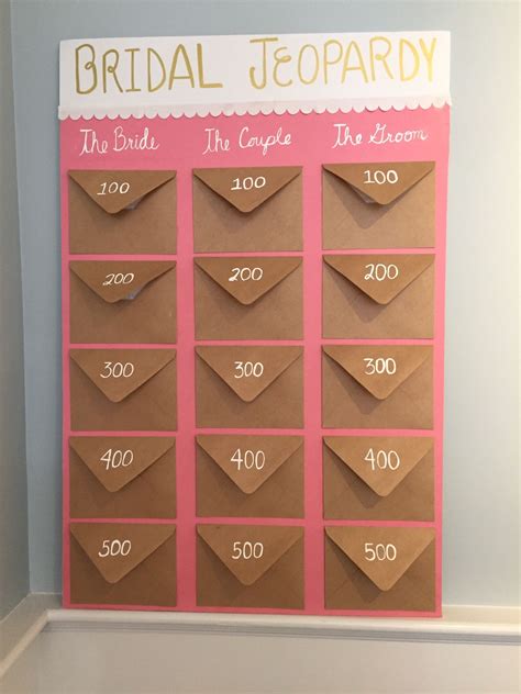 Bridal Jeopardy For Pink And Gold Bridal Shower Wedding Party Games