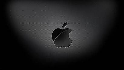 Mac Wallpapers Desktop Background Apple Imac Applo