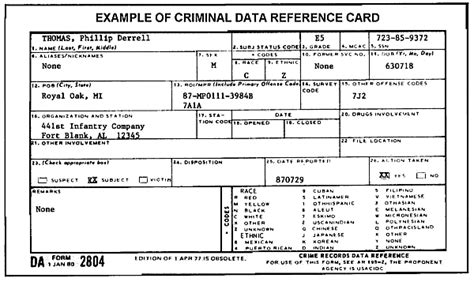 Fm 19 10 Chptr 7 Planning Enforcement Measures