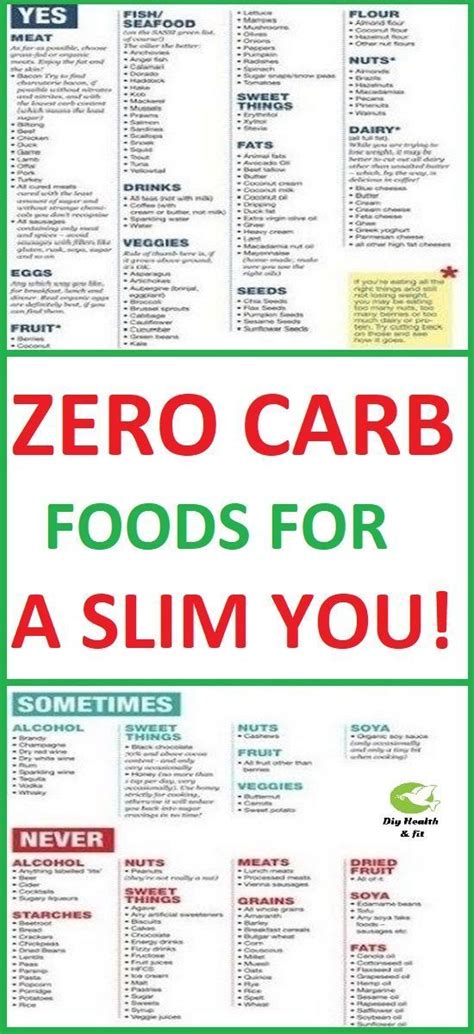 Zero Carb Foods For A Slim You Zero Carb Foods Low Carbohydrate
