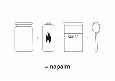 How To Make Napalm Using Simple Household Items At