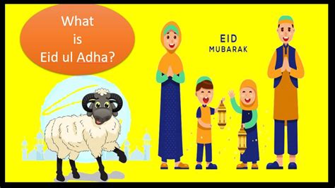 Eid Ul Adha Know All About Eid Ul Adha Eid Ul Adha In English