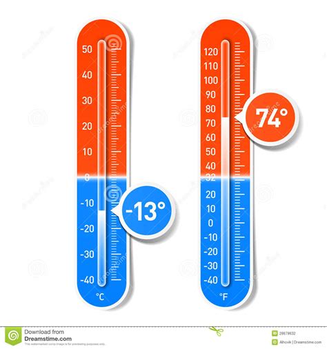 °c) can refer to a specific temperature on the celsius scale as well as a unit to indicate a temperature interval, a difference between two temperatures or an uncertainty. Celsius And Fahrenheit Thermometers Stock Vector - Image ...