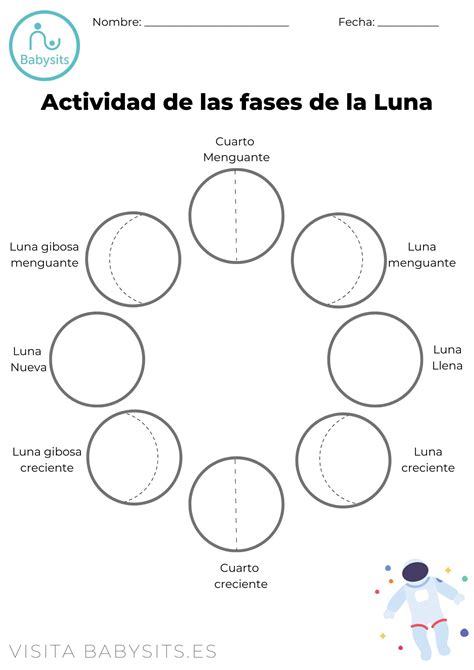 Fases Lunares Para Niños Fases De La Luna Con Galletas Oreo