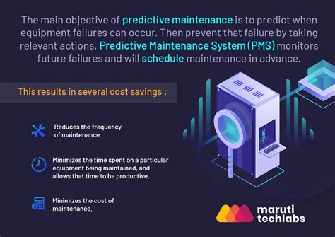 Guide To Finding The Right Predictive Maintenance Ml Techniques