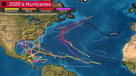 6 Remarkable Facts About The 2020 Atlantic Hurricane Season You May Not