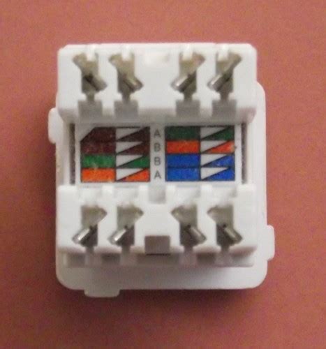 Most patch panels and jacks have diagrams with wire color diagrams for the common t568a and t568b wiring standards. Terminating Cat5e Cable on a Jack (Wall Mount or Patch Panel)