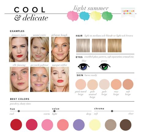 Light Summer Cool Delicate Color Analysis Seasonal Color Analysis