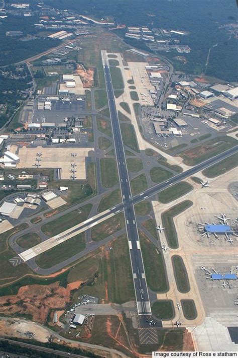 Awesome Aerial View Of Charlotte Douglas International Airport