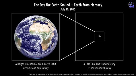 A Close Up View Of Earth From Mercury And Saturn