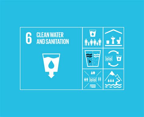 Goal 6 Clean Water And Sanitation The Global Goals