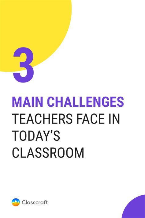 3 main challenges teachers face in today s classroom resource classroom teachers classroom