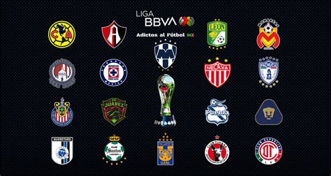 Regla de los cinco cambios aplicará en la Liga MX - Noticias de ...