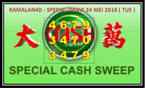 30 keping tiket untuk dicai. PREDICTION TIPS FOR SPECIAL DRAW SARAWAK CASH SWEEP 4D ...