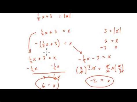 Final dates for the january 2021, june 2021, and. Algebra 1 Regents January 2016 #17 - YouTube