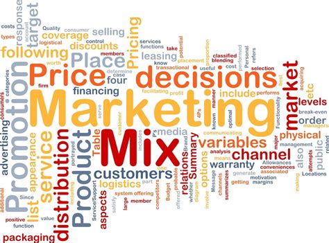 Marketing Mix Pengertian Manfaat Komponen Dan Strateginya