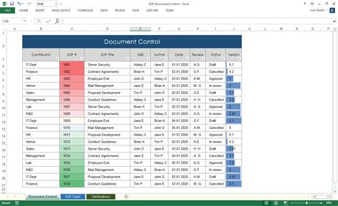 Standard Operating Procedure Templates Ms Wordexcel Templates