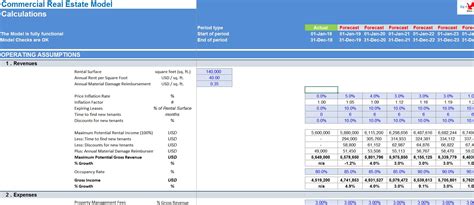 Commercial Real Estate Excel Model Template Eloquens