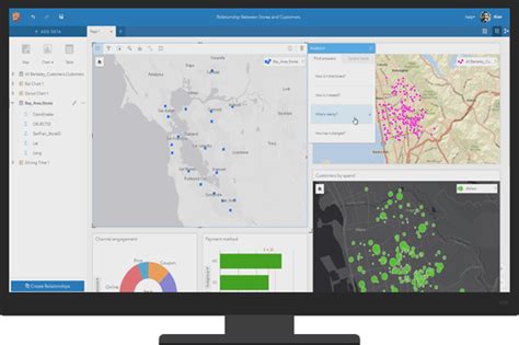 Insights for ArcGIS Análise de dados potenciada pela localização