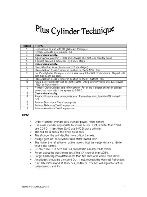 Plus Cylinder Refraction Steps Visual System Vision