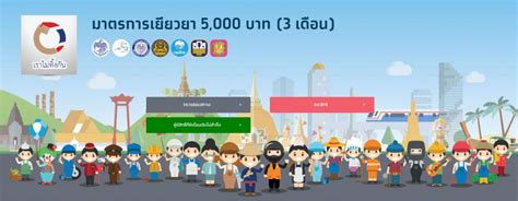 เว็บไซต์ www.เราชนะ.com เปิดปุ่มคลิกตรวจสอบสิทธิเราชนะแล้วตั้งแต่ 5ก.พ.สำหรับกลุ่มมีแอปพลิเคชันกระเป๋าตัง และวันที่ 8 ก.พ.สำหรับกลุ่มลงทะเบียนเรา. 'เราไม่ทิ้งกัน' ตรวจสอบสิทธิรับ 'เงินเยียวยา' 15,000 บาท สำหรับคนยังไม่ได้เงิน