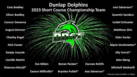 Dunlap Dolphins Swim Team Home