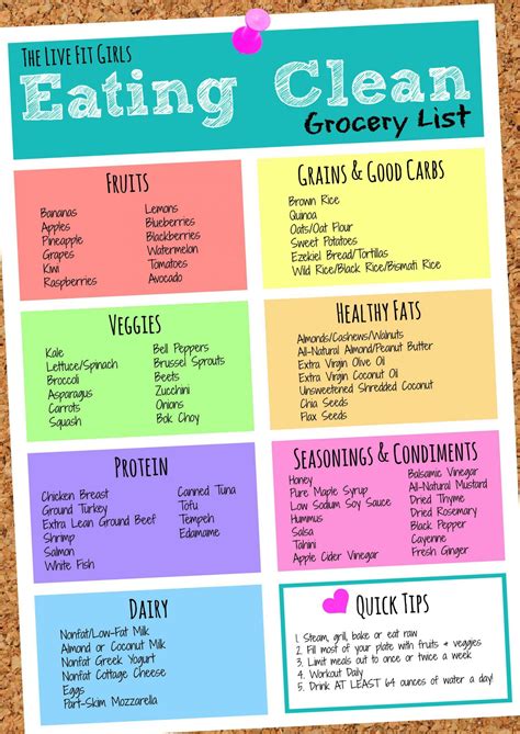 15 Creative Weight Loss Meal Plans For Picky Eaters Best Product Reviews