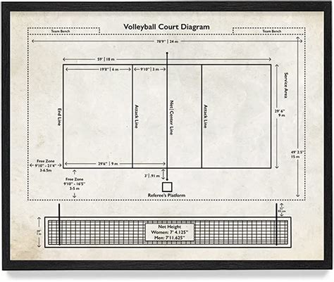 Labeled Volleyball Court Diagram Ubicaciondepersonascdmxgobmx