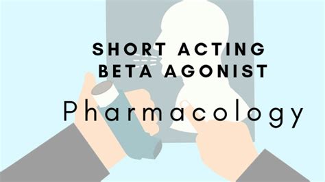 Short Acting Beta Agonists Rlp Episode 023 Real Life Pharmacology