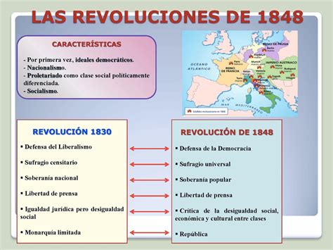 3 Las Revoluciones Burguesas Y Nuevas Naciones Recursos De Geografía E Historia