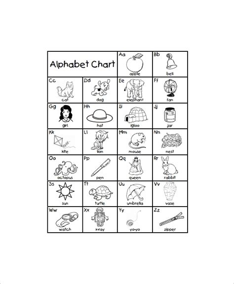 Free 9 Abc Chart Templates In Pdf Ms Word